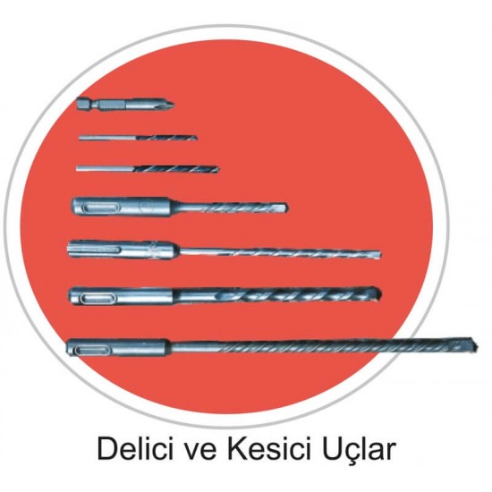 Delici ve Kesici Uçlar Delici ve Kesici Uçlar