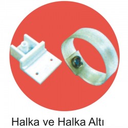 Halka ve Halka Altı Halka ve Halka Altı