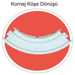Kornej Köşe Dönüşü Kornej Köşe Dönüşü