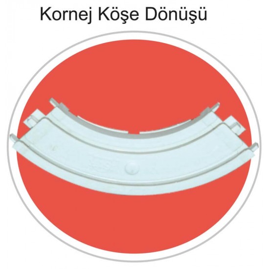 Kornej Köşe Dönüşü Kornej Köşe Dönüşü