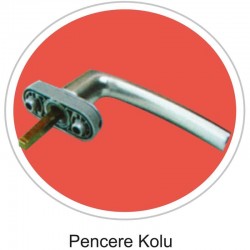 Pencere Kolu