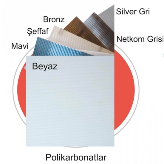 Polikarbonat Polikarbonat