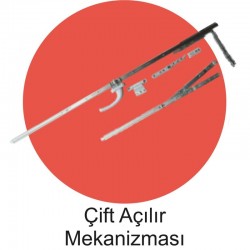 Çift Açılır Mekanızması